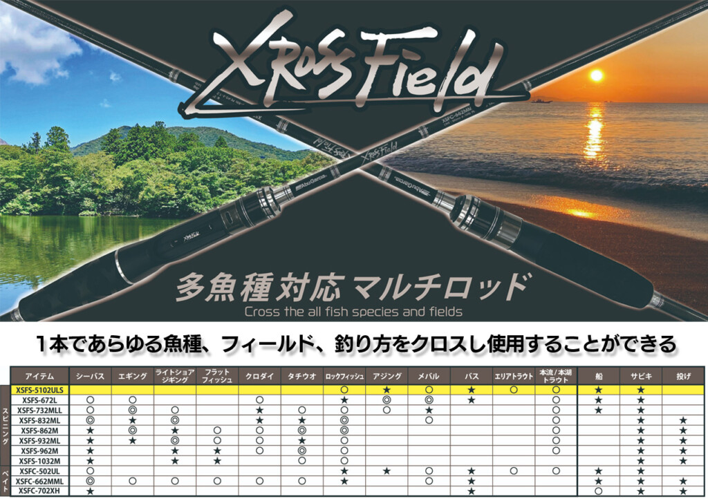 ペルフェクト、ロッドゾージア $_57.JPG