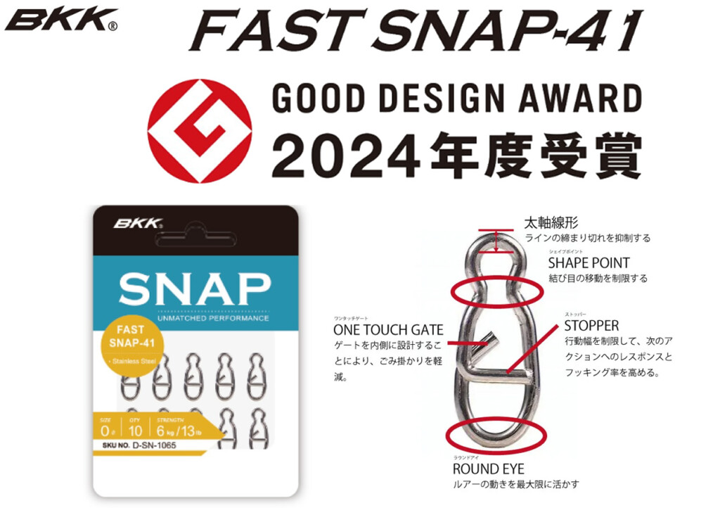 BKKの「ファストスナップ-41」が2024年グッドデザイン賞を受賞