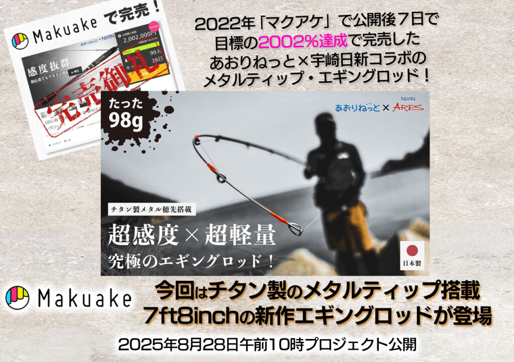 3年前に「マクアケ」で公開7日で目標2002％を達成したメタルティップ